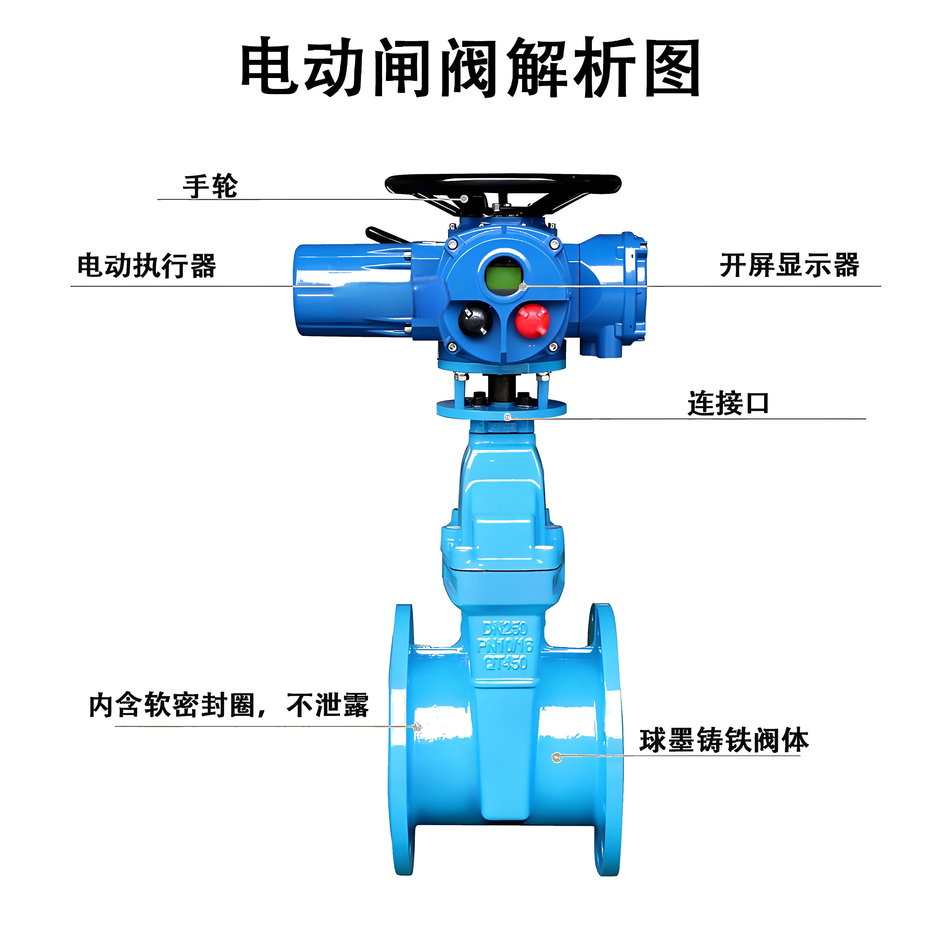 Z945X-16Q DN500電動(dòng)閘閥QT450球墨鑄鐵